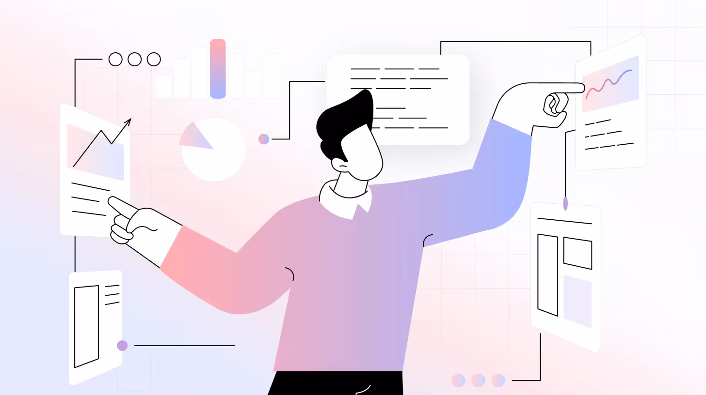 Customer Experience ROI