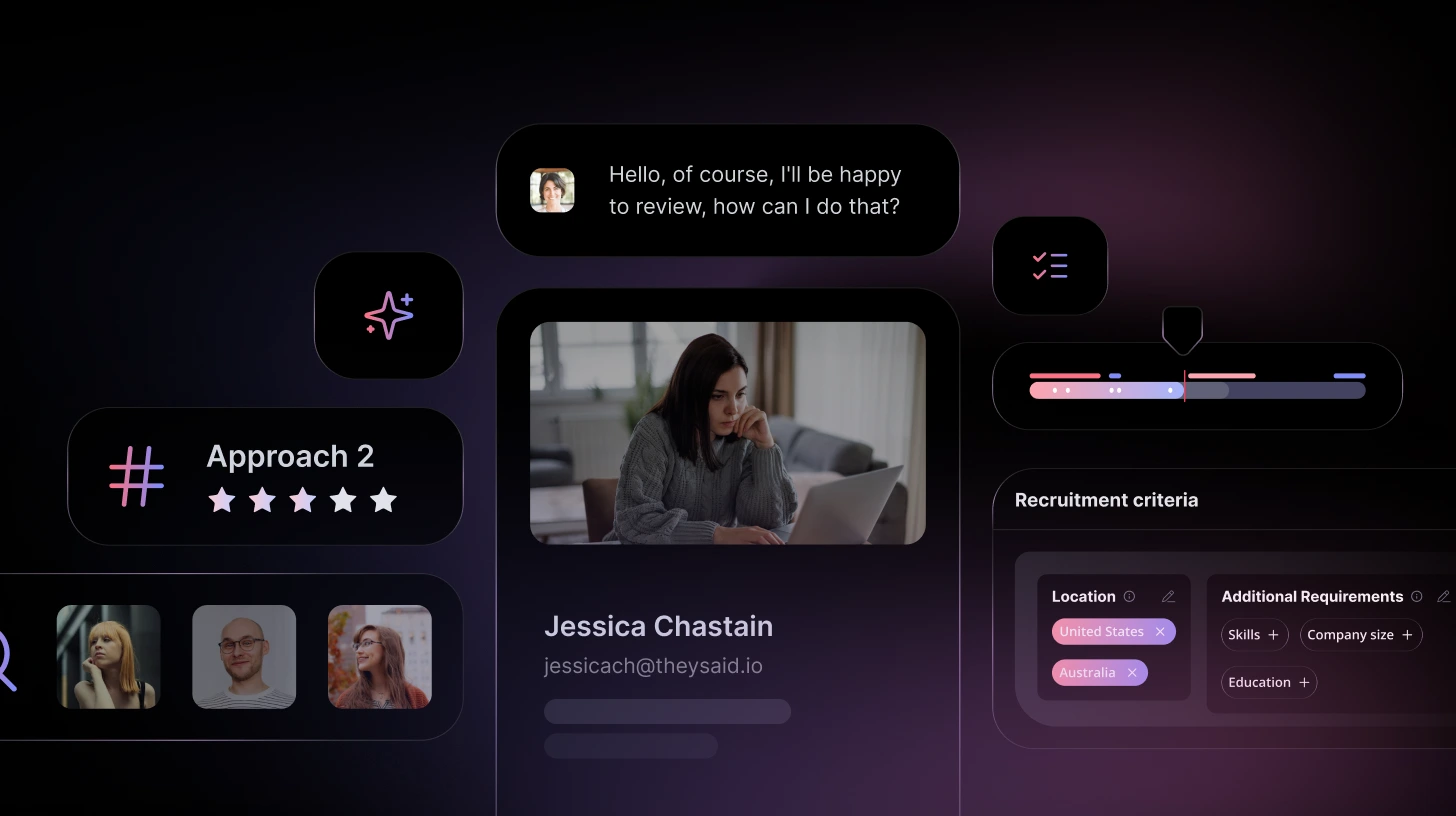 Types of User Testing