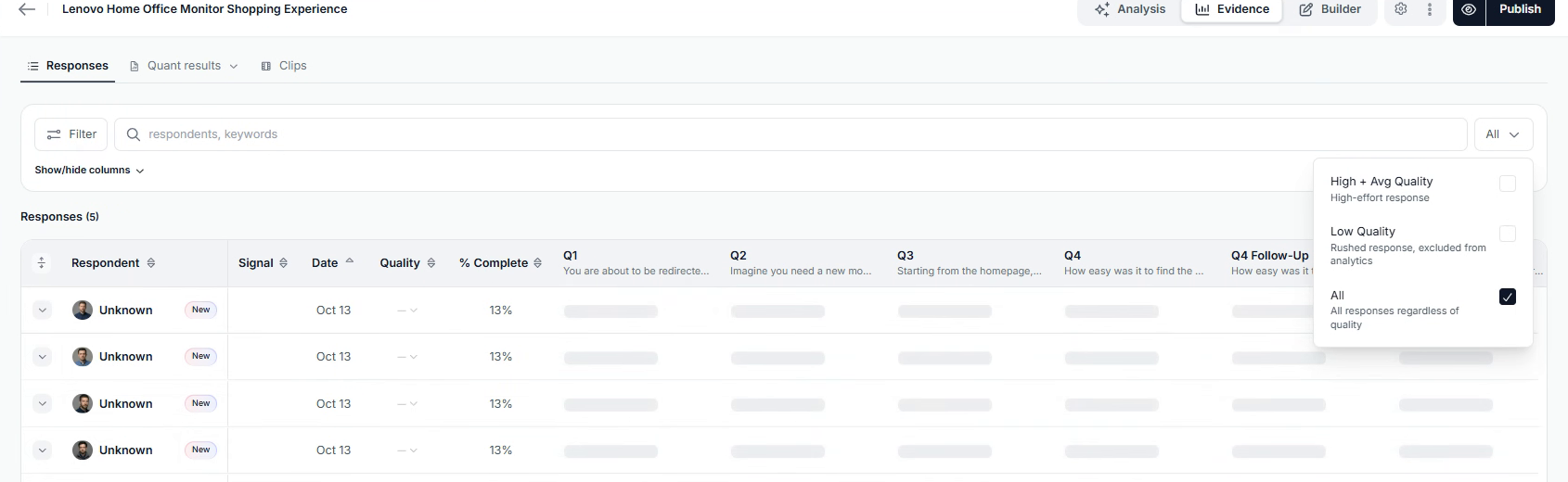 Responses appear in the Evidence tab as testers work through your test