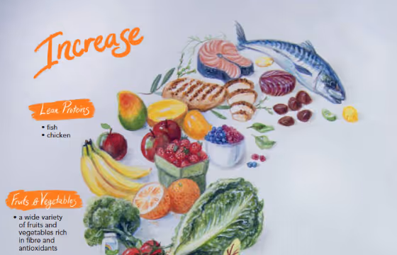 Illustration of healthy foods including fish, grilled chicken, fruits like bananas, berries, avocado, and vegetables such as lettuce and broccoli with text promoting increased lean proteins and fruits and vegetables.