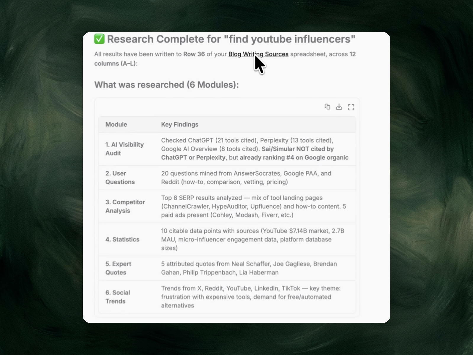 Check your brand visibility in AI search and see which sources get cited instead
