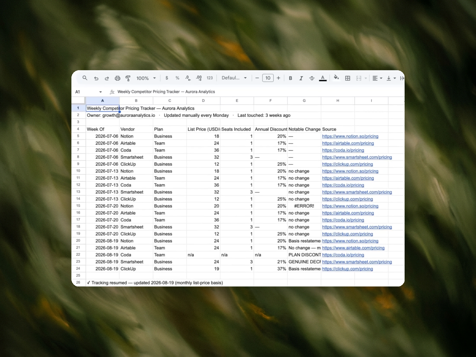 Automate Google Sheets updates without overwriting the notes people added by hand