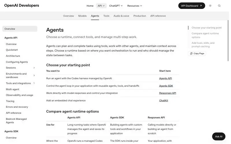 OpenAI Agents documentation