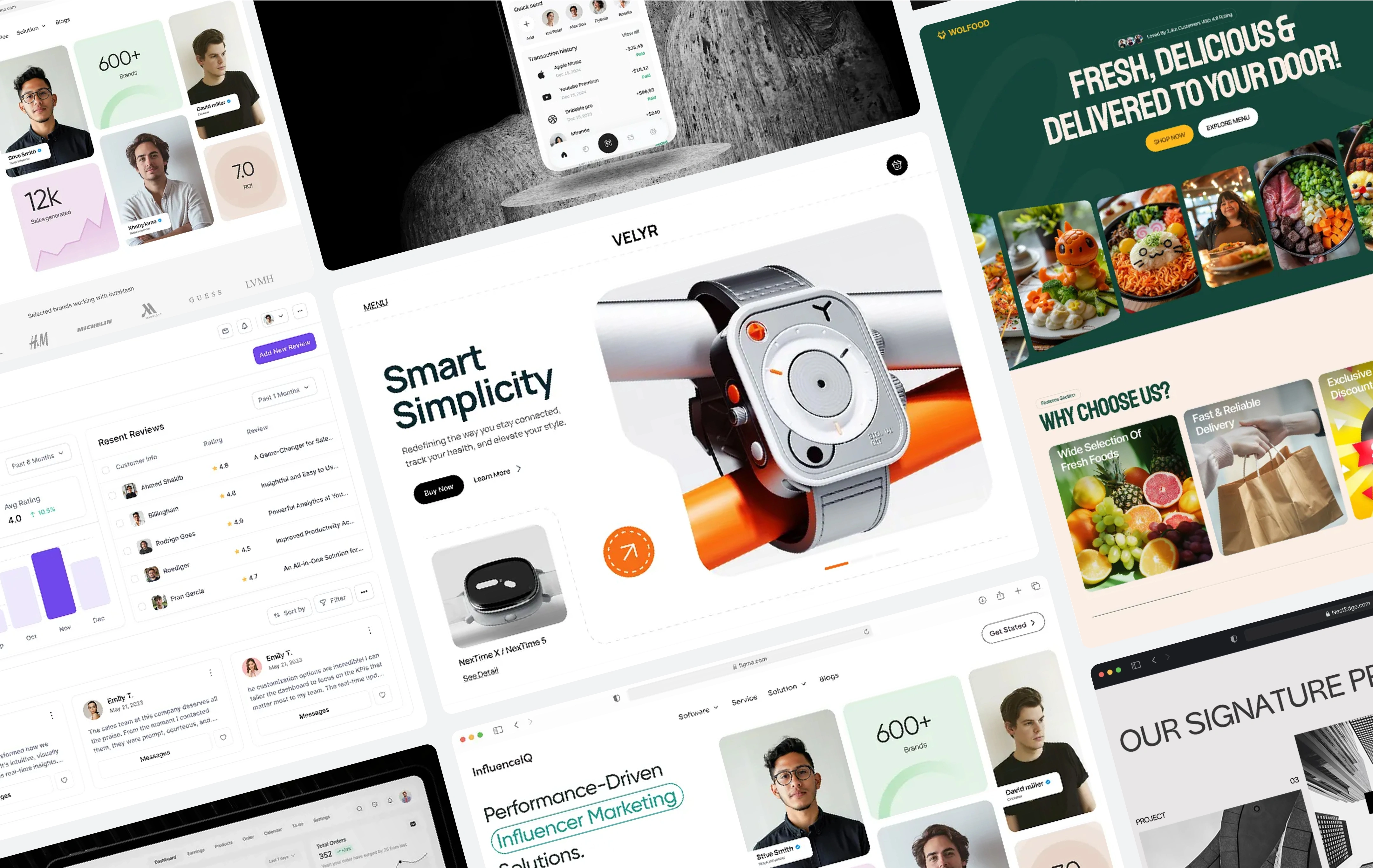 unity design definition visual design communication design visual principles what is visual interface designing with elements visual design elements and principles visual design elements visual designer what is visual design in ui ux visual styles visual desing visual designs
