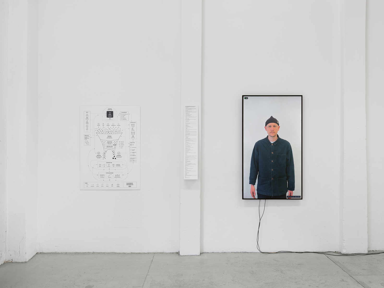 Performance Review — Jonas Lund