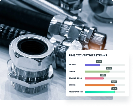 enventa Trade ERP für Technischen Großhandel – ERP‑Software im technischen Handel