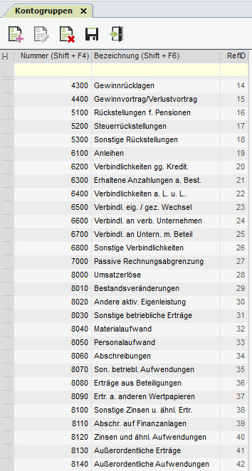 zentrale kontengruppen.png