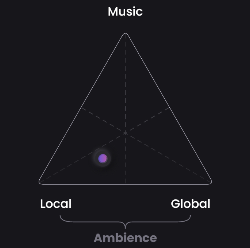 TableTone feature balancer triangle