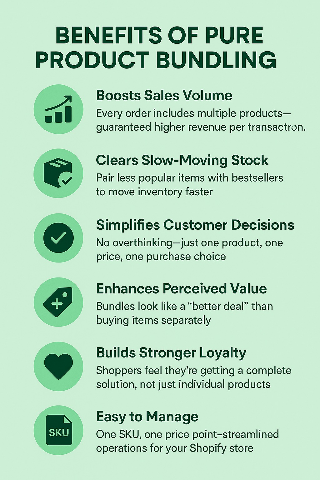 Infographic containing benefits of pure product bundling