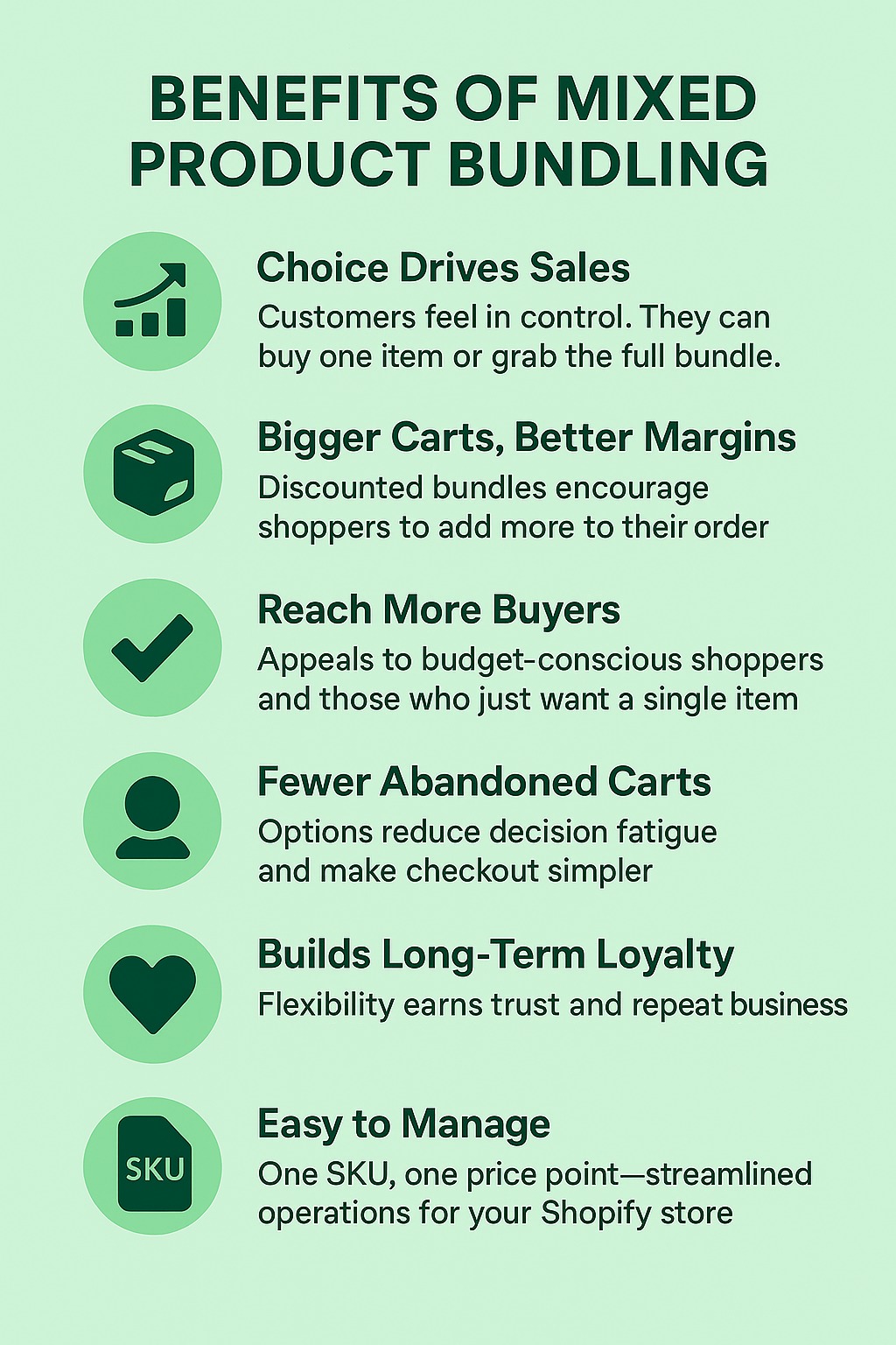 Infographic containing benefits of mixed product bundling