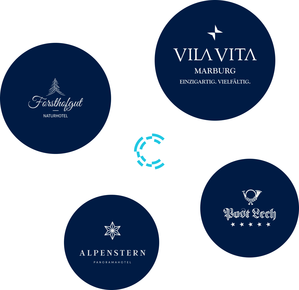Logos of some of the hotel customers which are using the crqlar hotel software