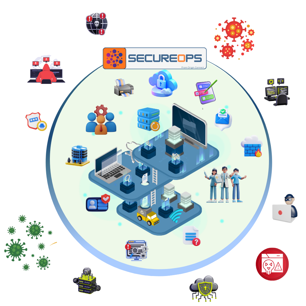 Images showing Origin SecureOps icons