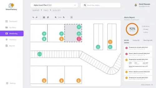 Data visualization example of a shop-floor monitoring dashboard for a smart factory, displaying a layout with color-coded alerts and status indicators and an alert report panel on the right showing alert resolution rate.