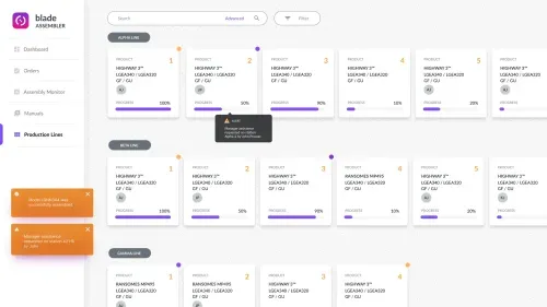Data visualization example of a production line monitoring dashboard, showing the progress of various products across different lines (Alpha, Beta, Gamma) with status indicators and alerts for specific processes.
