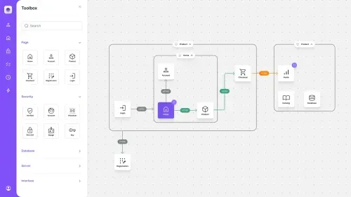 Data visualization example of a process flow diagram in a toolbox, drag-and-drop interface, showcasing various components with connections illustrating the flow between different elements.