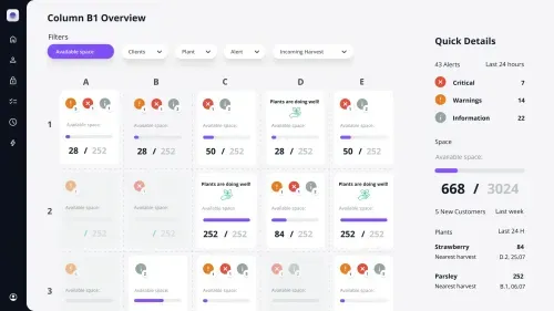 Data visualization example of a dashboard displaying available space, clients, plants, alerts, and incoming harvest, with filters and a quick details panel on the right showing critical, warning, and informational alerts, space utilization, and recent customer and plant data.