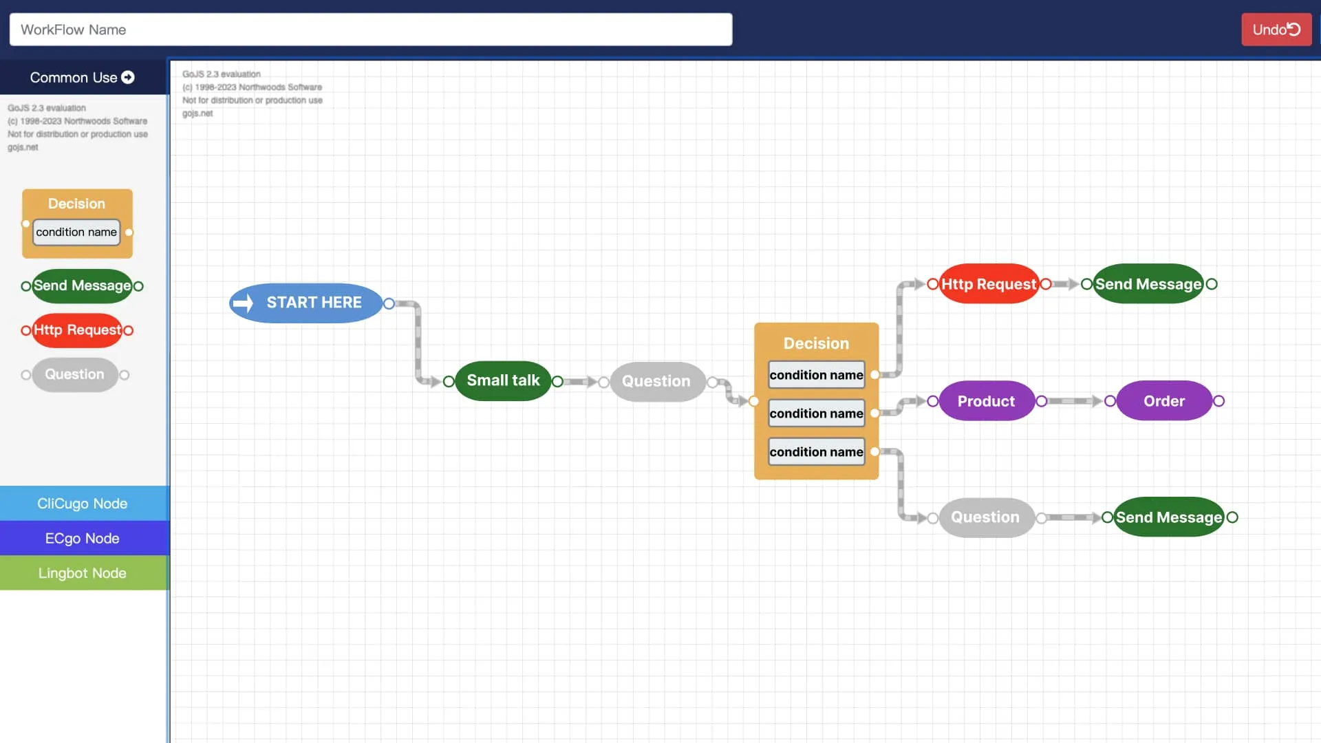 A ‘Before’ view of a workflow diagram created with GoJS. This side displays the initial design with a simple flowchart.