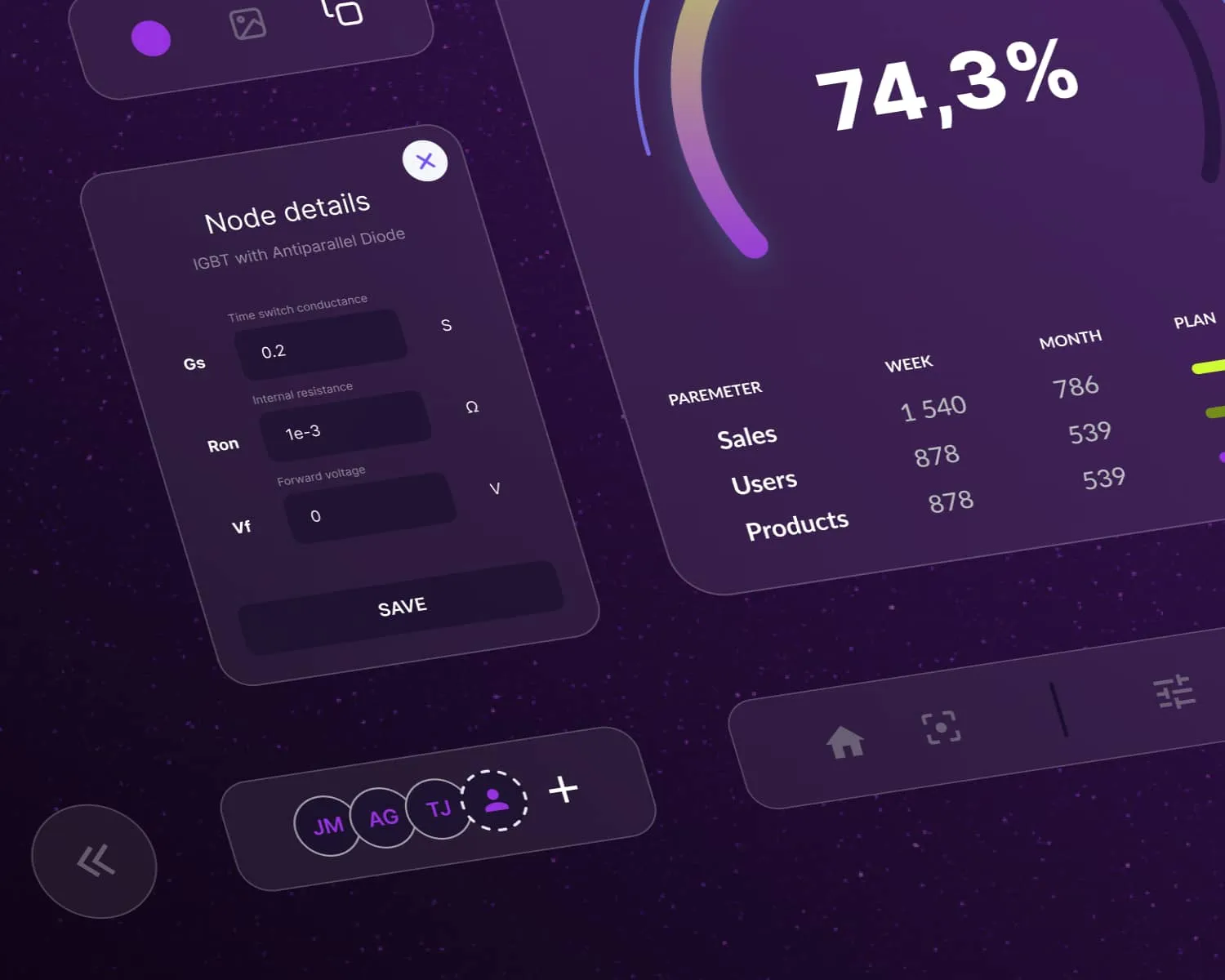 User-friendly, customizable dashboard interface with node details and performance metrics, highlighting the creation of personalized data visualization services.