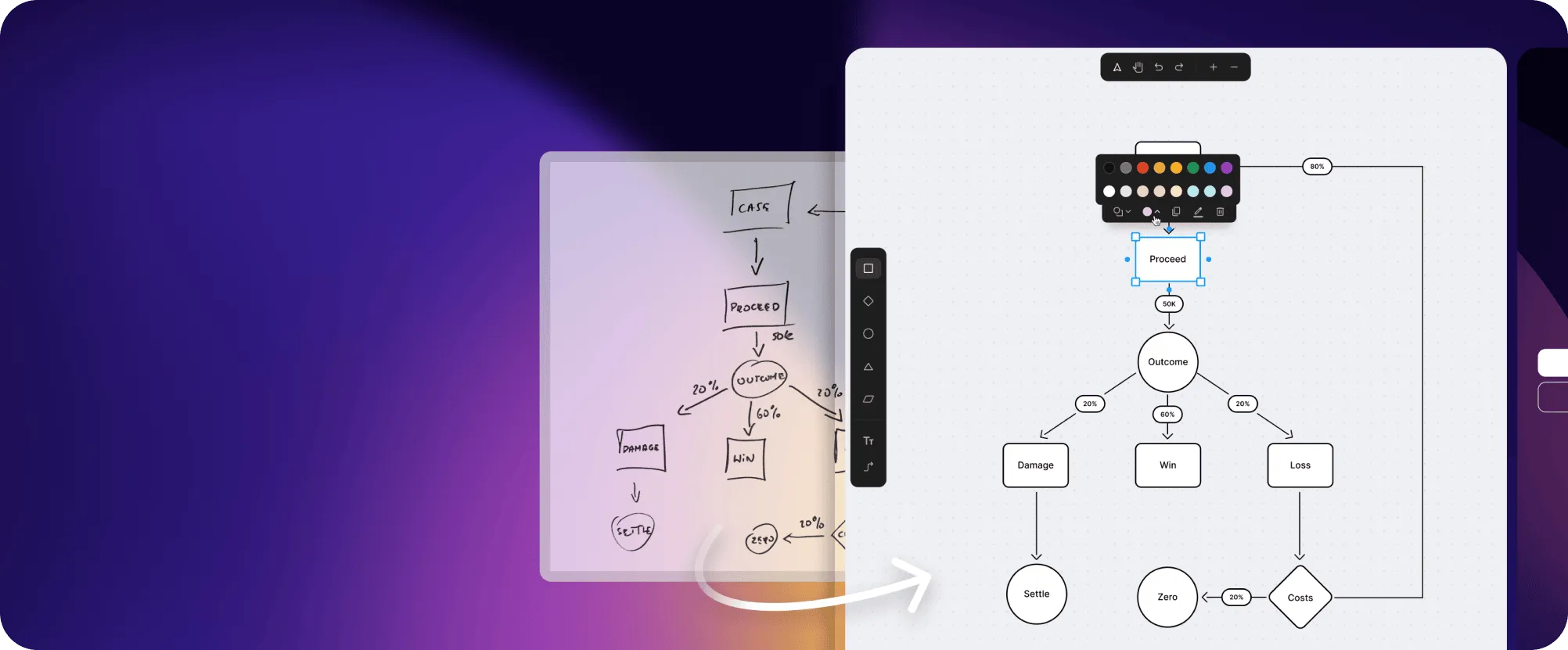 Hand-drawn flowchart transformed into a polished digital version.
