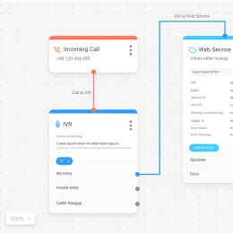 UI of workflow diagram