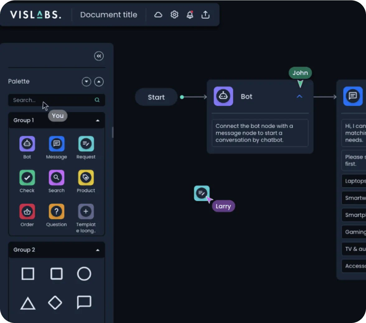 A yjs example app presenting yjs live collaboration which enhances user expirience