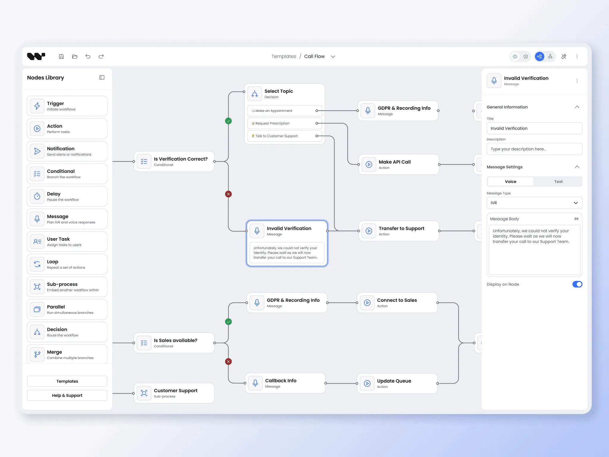 A call flow diagram from Synergy Codes, displaying a structured workflow for handling customer verification and support transfers. The interface includes decision points, message settings, and a node library.