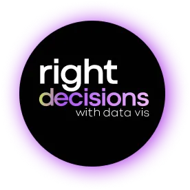 YouTube channel logo "Right decisions with data vis"