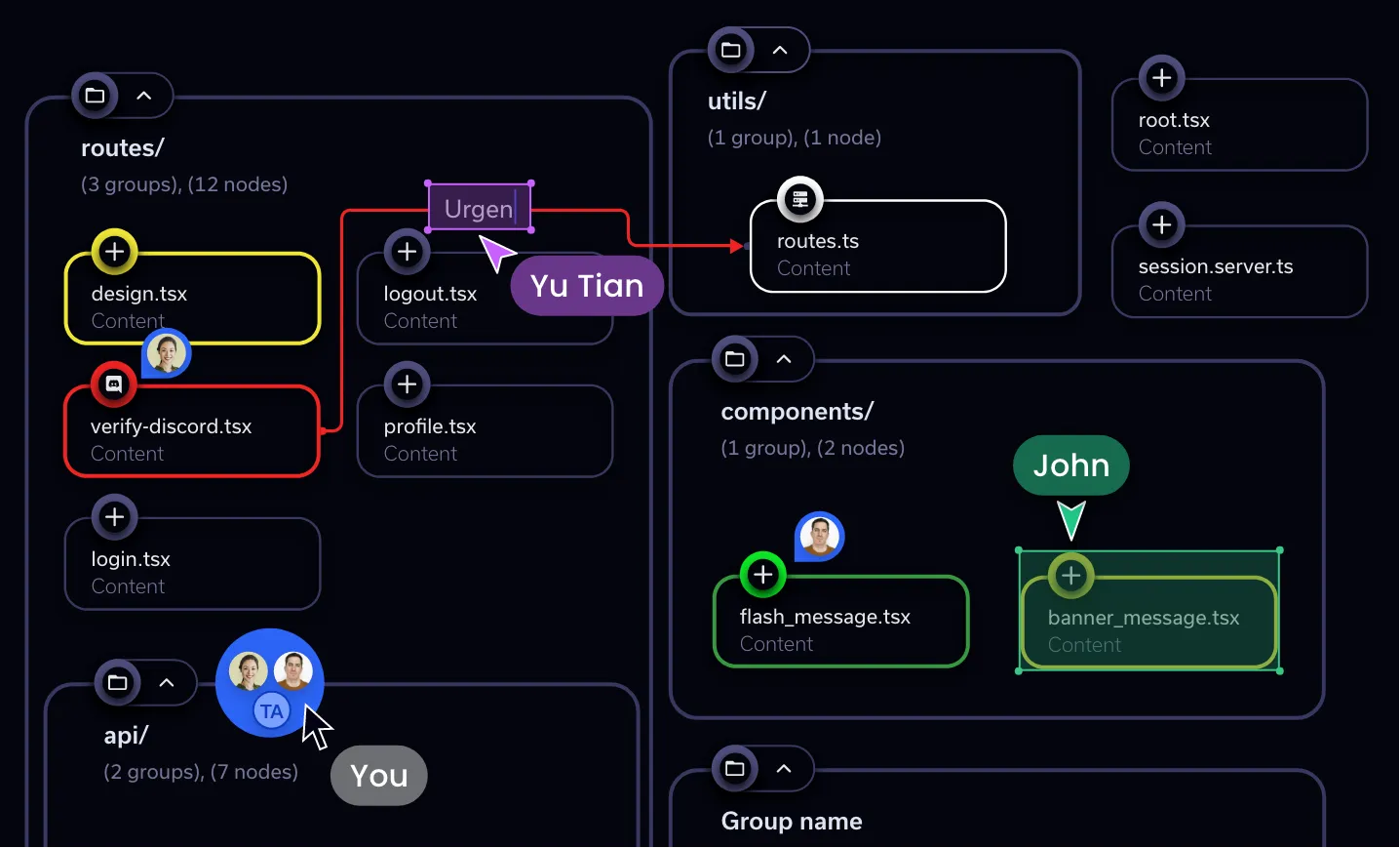 A closer view of a code structure with file dependencies, highlighting user comments, task assignments, and an urgent issue related to a specific file.