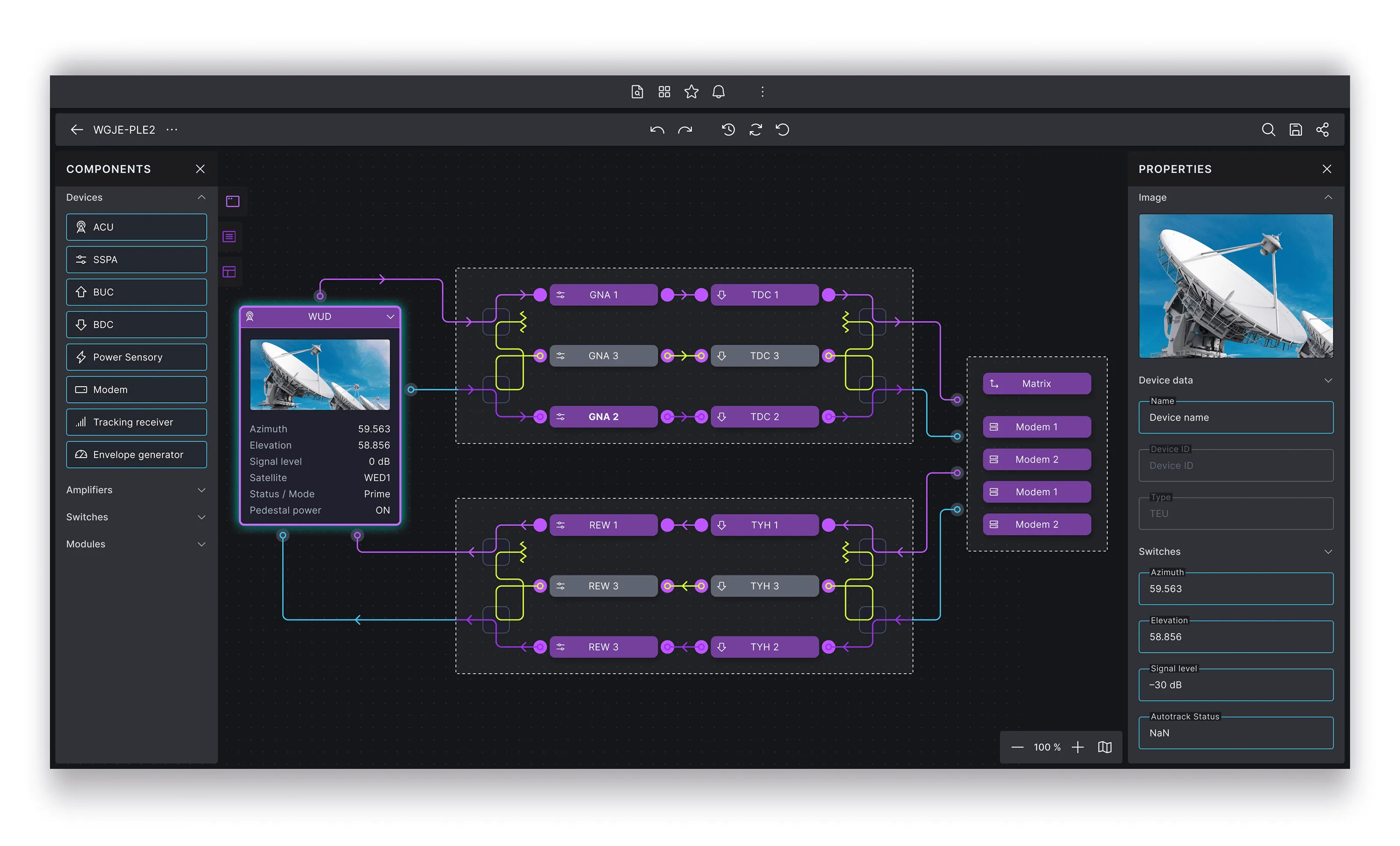 Interface of a real-time satellite signal monitoring system with modular components, showing device parameters and signal flow paths.