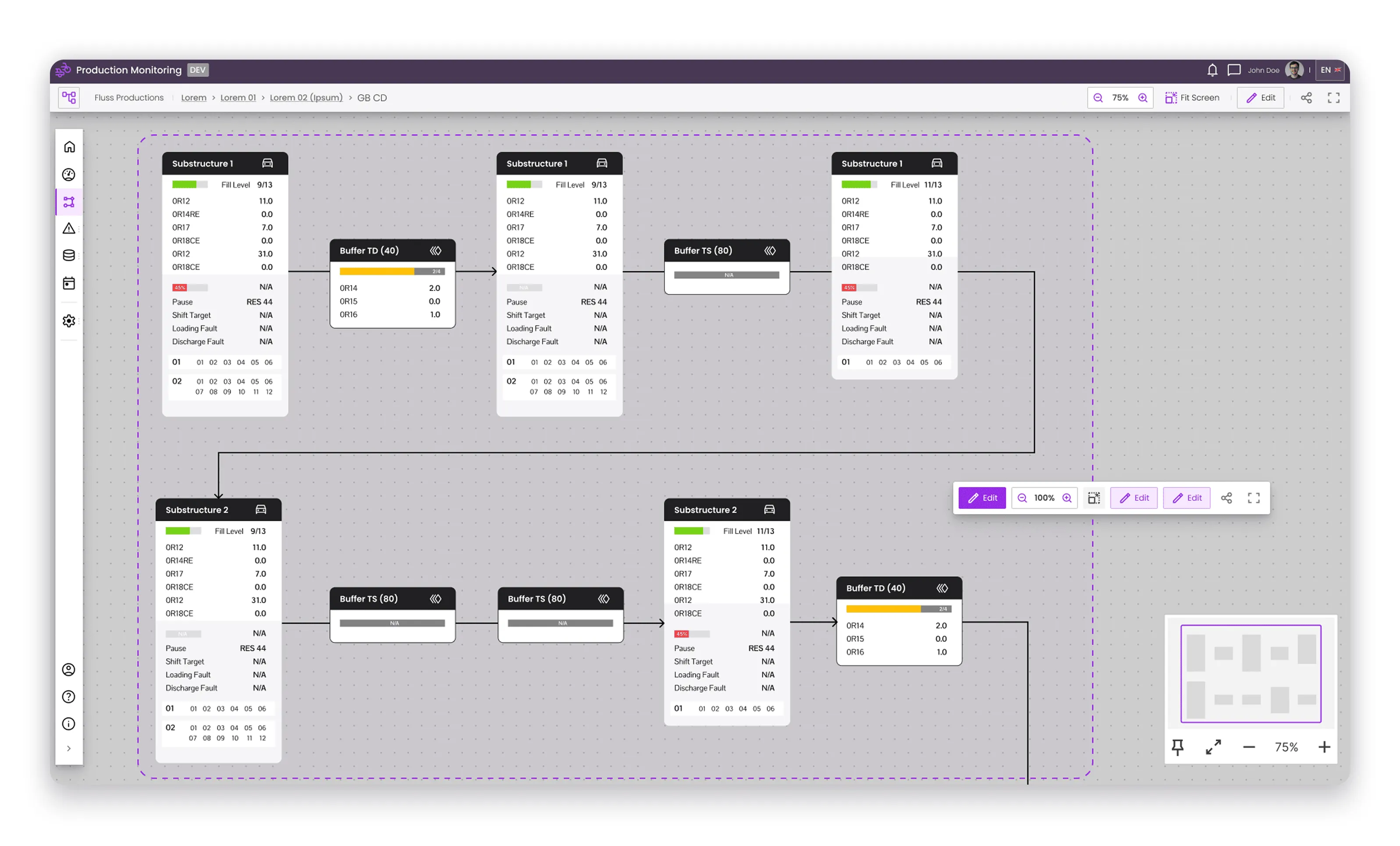 Interactive production monitoring dashboard with substructure modules, buffer states, and live fill level indicators in a factory process flow.
