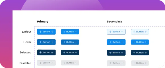 Comparison table showing primary and secondary button styles in four states: default, hover, selected, and disabled.