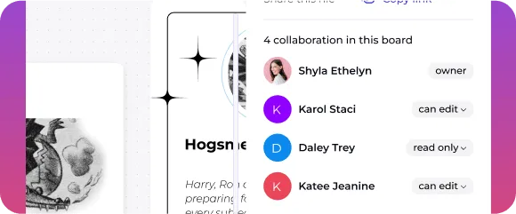 Collaboration board interface showing four members with roles: owner, can edit, and read only.
