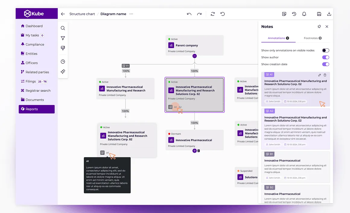 User interface depicting entity diagram with custom description of indicated entity and a sidebar with notes regarding a selcted entity.. 