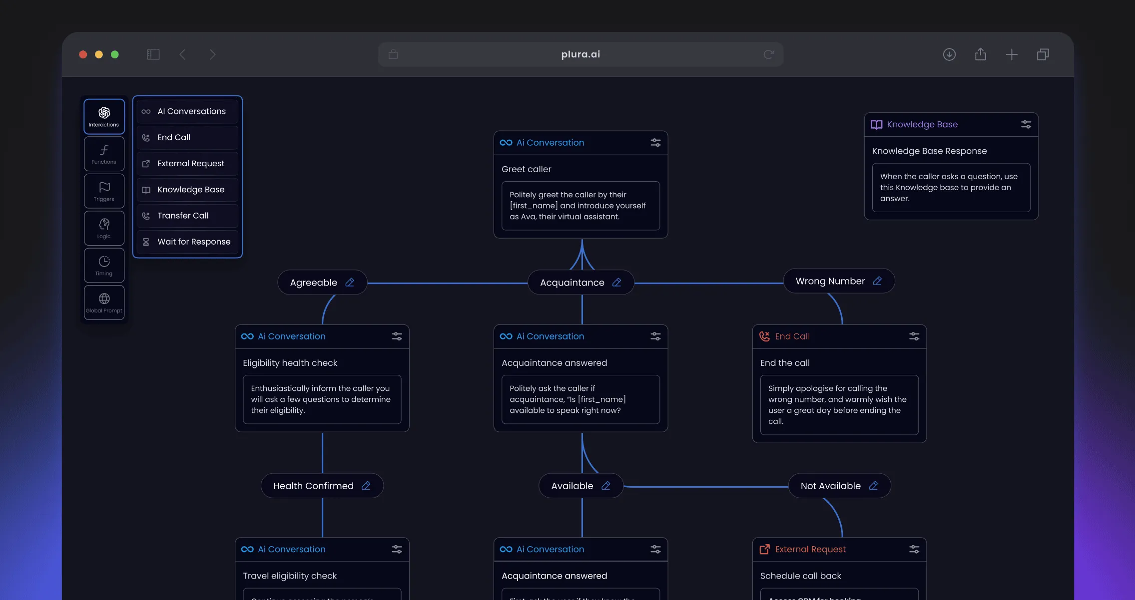 User interface showing a diagram with connected nodes which present a workflow of a process.