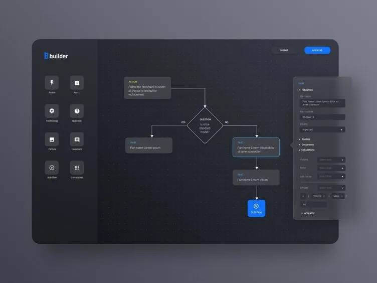 User interface of a flowchart builder app showing a decision question with yes/no branches and editable properties panel.