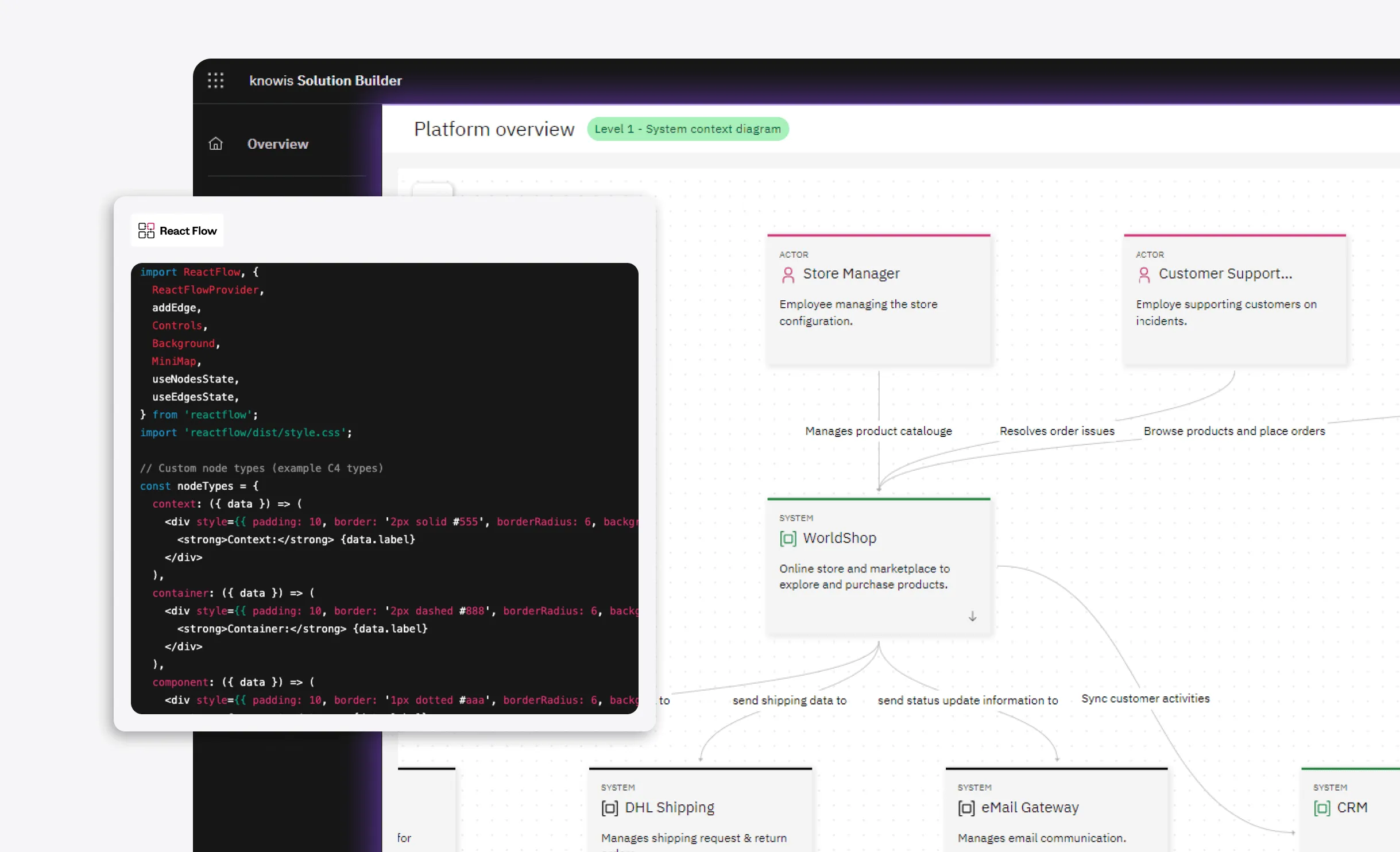 An application's UI. In the foreground it shows a small screen with code.