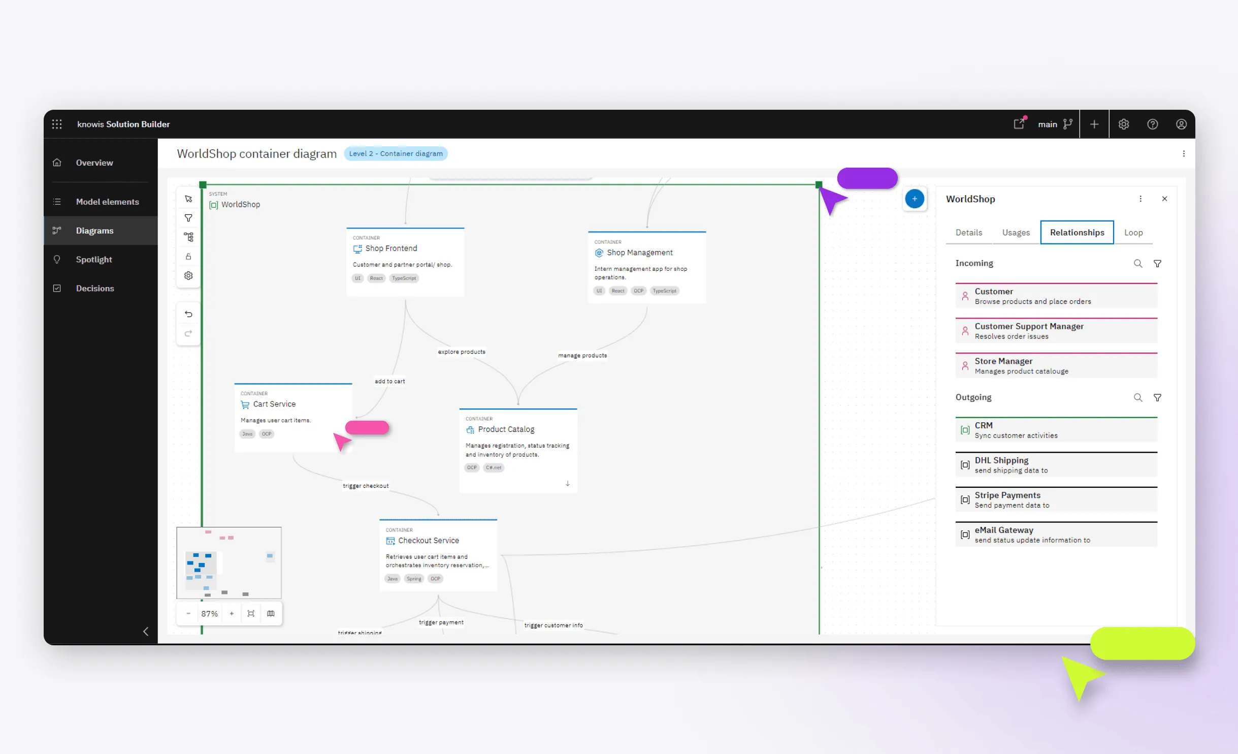 A UI with sidebard and mini-map, presenting canvas with a diagram which two users are working on