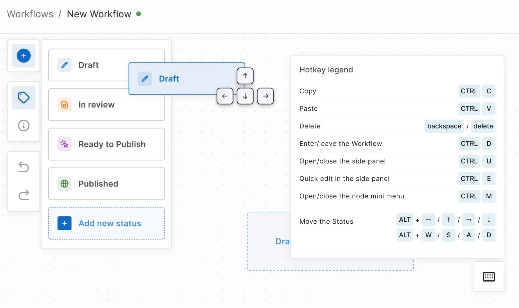Workflow interface showing statuses Draft, In review, Ready to Publish, Published, with options to add new status and hotkey legend for common shortcuts.