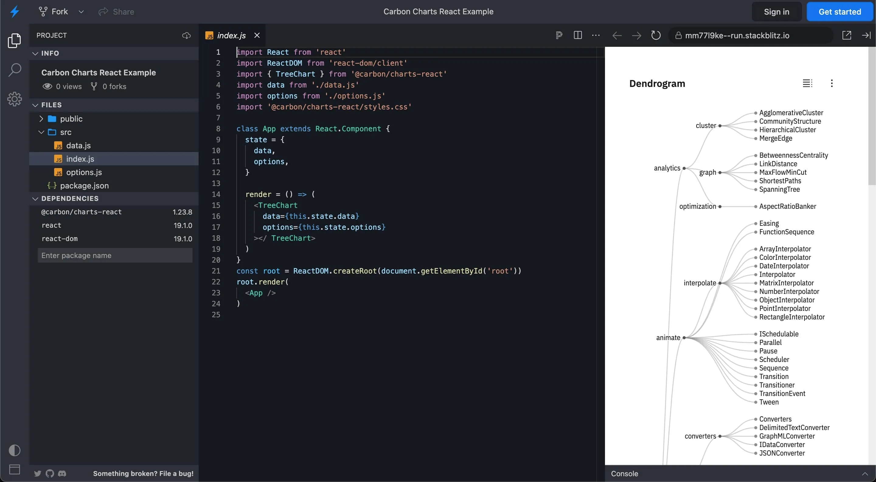 Code editor with React code importing Carbon charts and rendering a TreeChart component alongside a dendrogram visualization showing hierarchical data clusters.