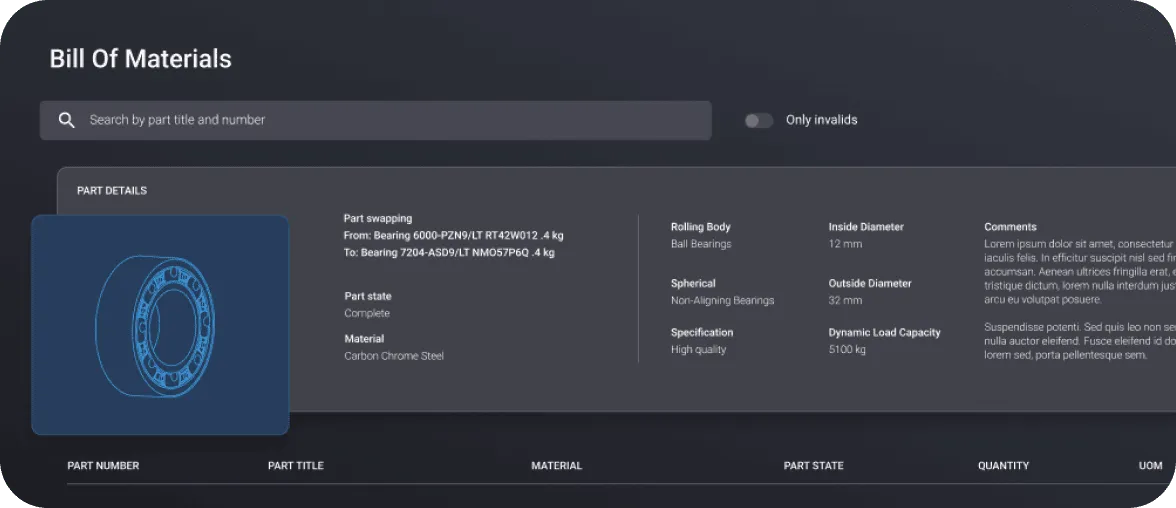 User interface for Bill of Materials showing a bearing part with details including part swapping info, part state, material, rolling body, spherical type, specifications, dimensions, dynamic load capacity, and placeholder comments.