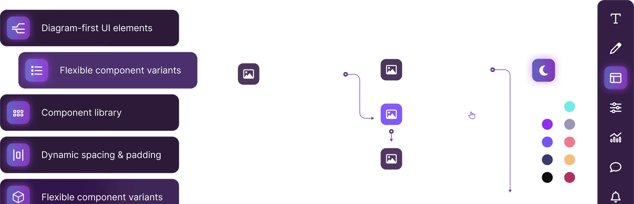 Diagram showing a sidebar menu with UI features like diagram-first UI elements, flexible component variants, component library, dynamic spacing and padding, and interface icons for text, editing, layout, settings, analytics, chat, and notifications with color selection and a dark mode toggle.