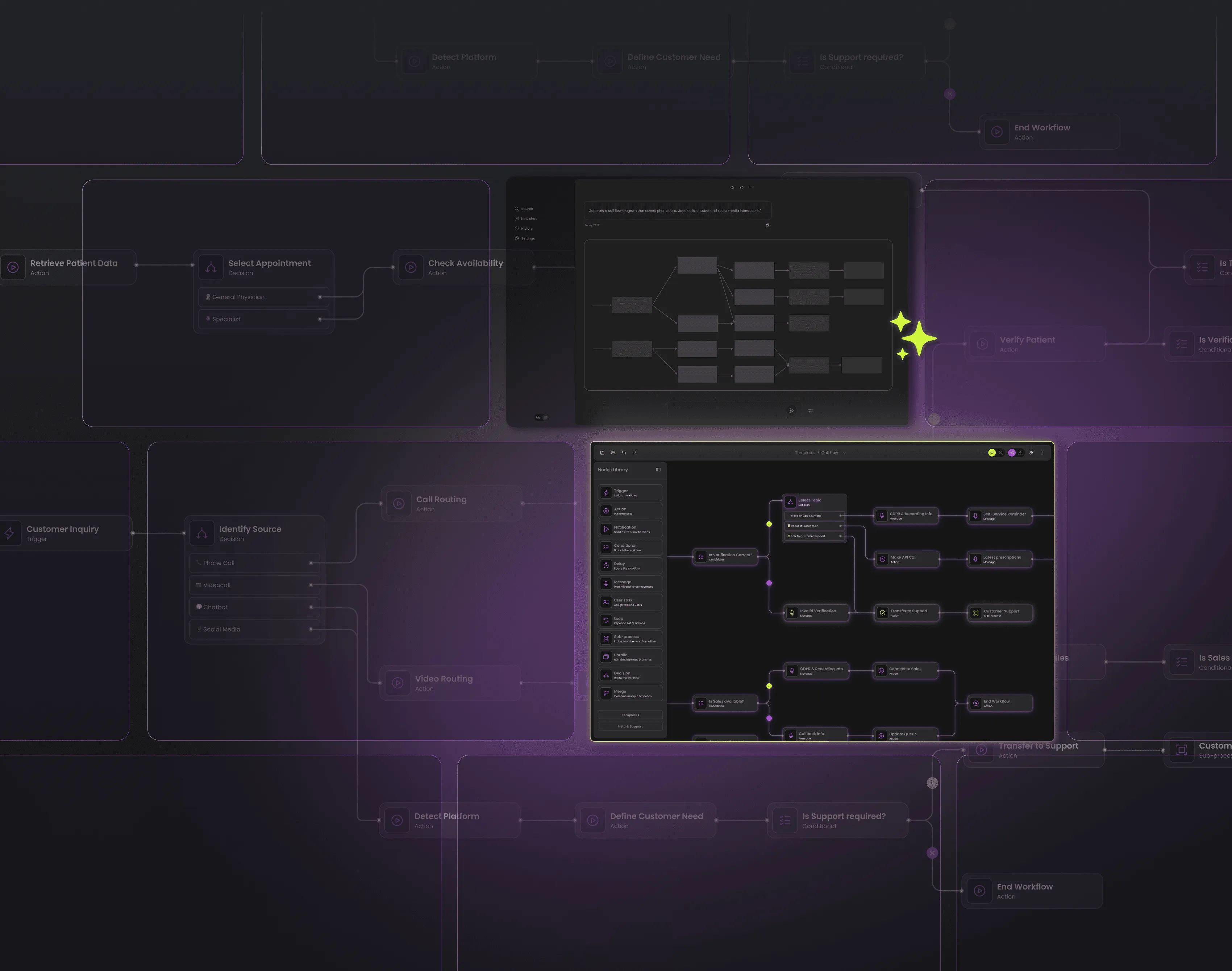 UI mockup illustrating the transition from an AI-generated flowchart to a fully interactive application interface, featuring a dark-mode workflow diagram with connected nodes and decision points.