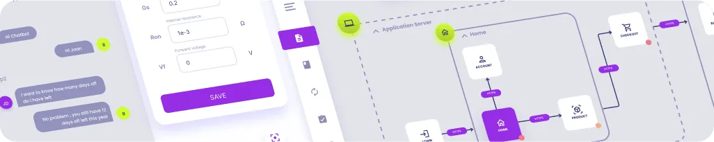 User interface mockup showing chat messages, a save button on a form, and a simplified application server flowchart with icons for home, account, product, and checkout.