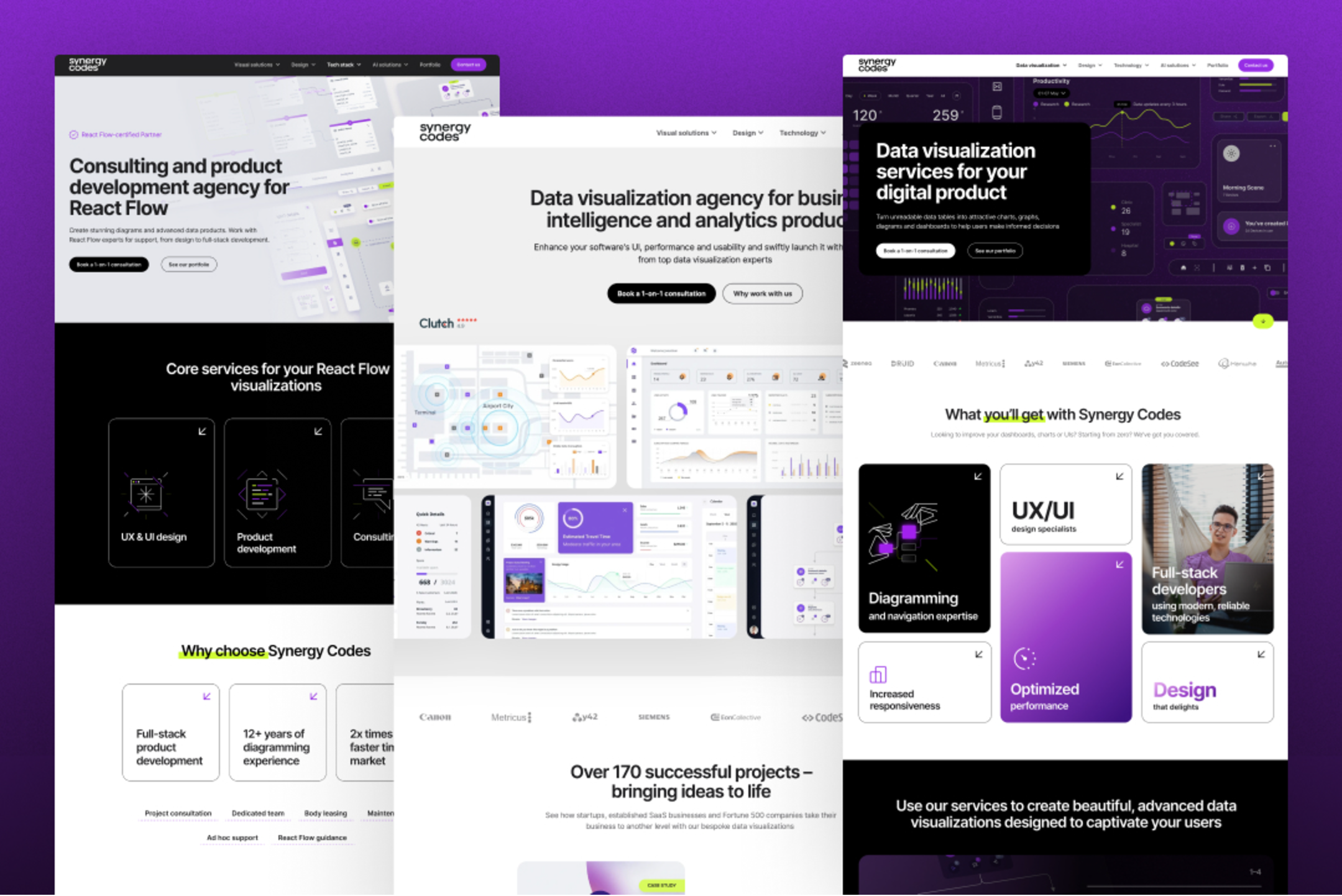 site profile thumbnail