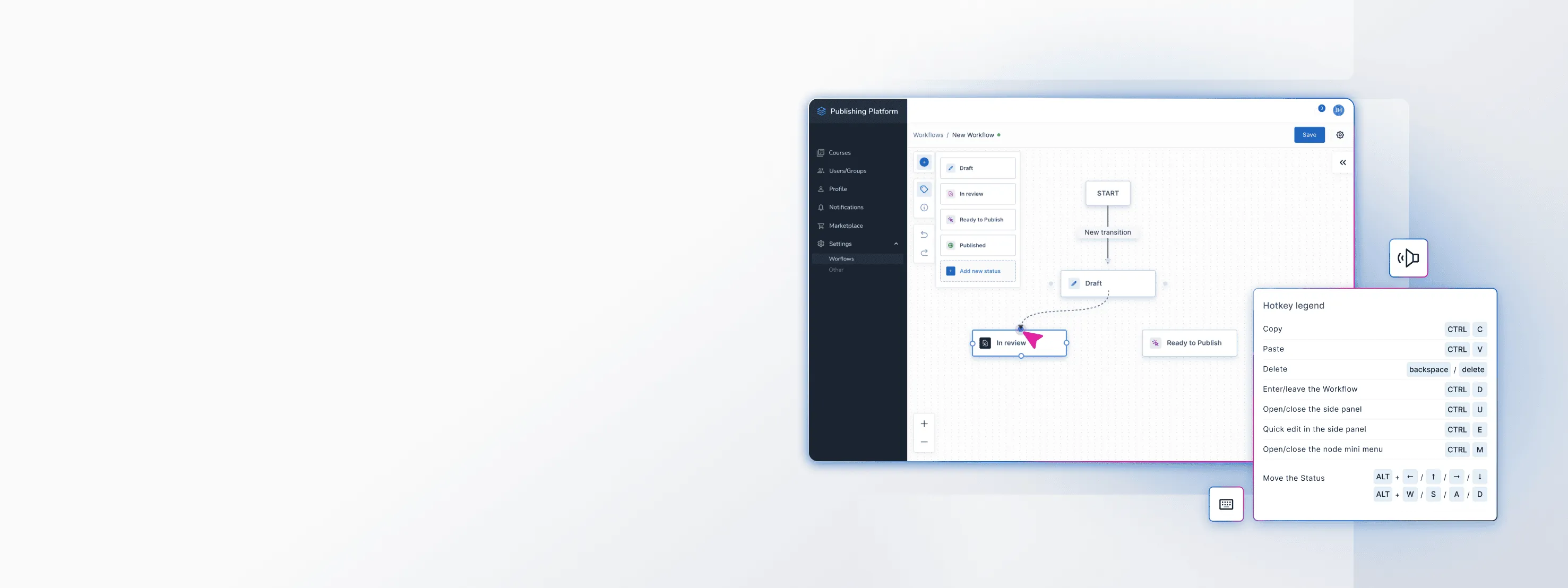 Accessibility-first workflow builder interface with drag-and-drop statuses, transitions, and a hotkey legend, supporting inclusive design in publishing workflows.