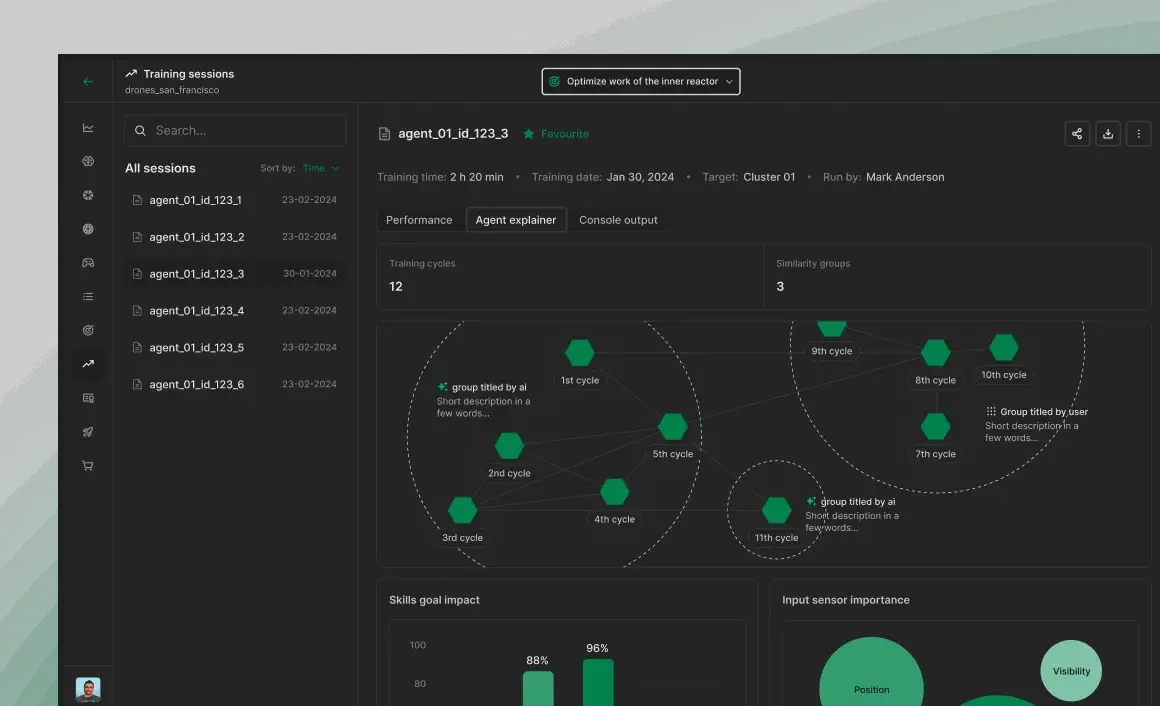 Knowledge graph view displaying agent training cycles, similarity groups, and performance metrics.