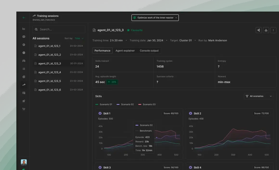 Agent training timeline with detailed performance charts, skill metrics, and training cycle history.