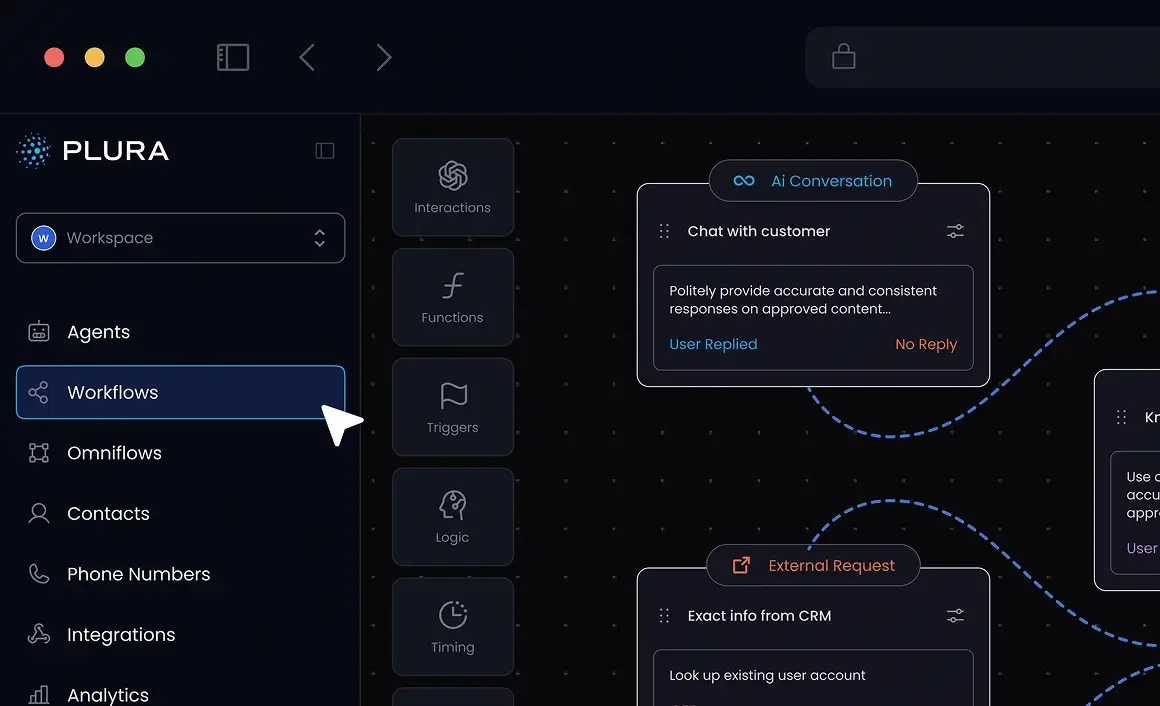 Dark-themed workflow editor in Plura app showing AI conversation and CRM request nodes.