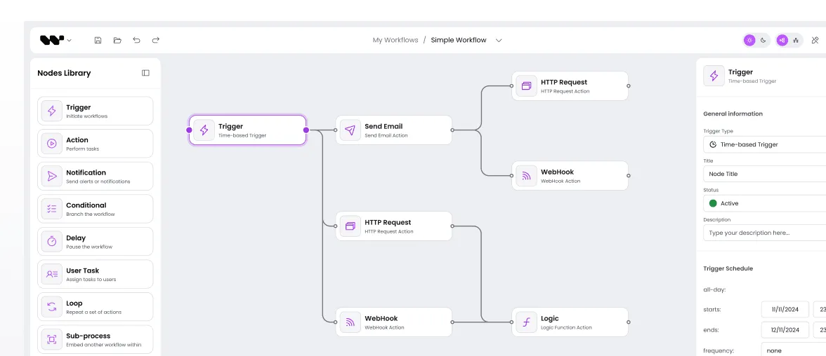 Workflow editor showing trigger, email, HTTP request, webhook, and logic nodes.