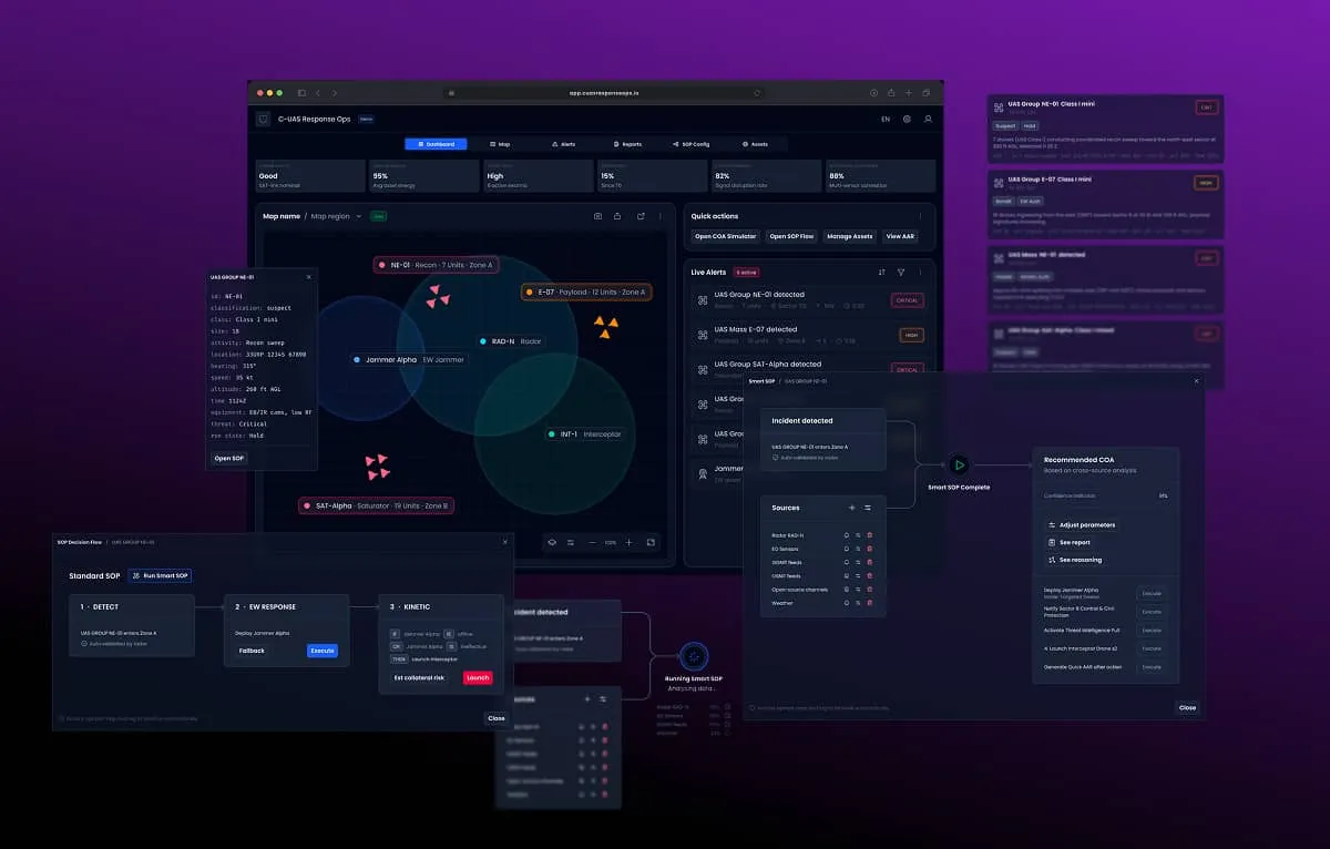 User interface of a drone response system showing maps with drone locations, live alerts, incident detection, and recommended actions panels on a dark purple background.